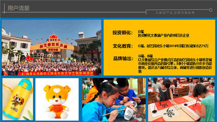 鐘新球:創藝園在全經聯生態中的企業戰略優化、創新與升級