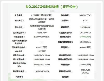 臨時變卦！夢工廠地塊終止出讓，明日7幅地開拍帶動各類工程建設(shè)活動