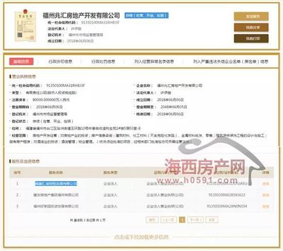福州新地標崛起 建發匯成新時代大廈領證，攜手世茂108大廈共塑閩江北CBD天際線